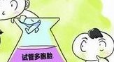 卵巢早衰照样能做试管婴儿 如何提高成功率、费用多少
